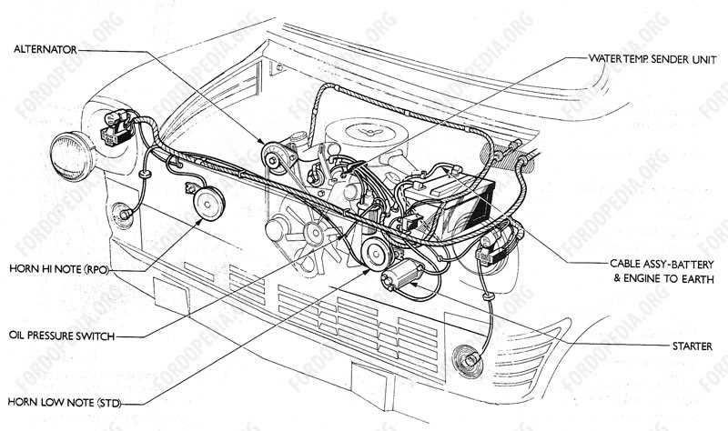 2009 ford transit fuse box diagram
