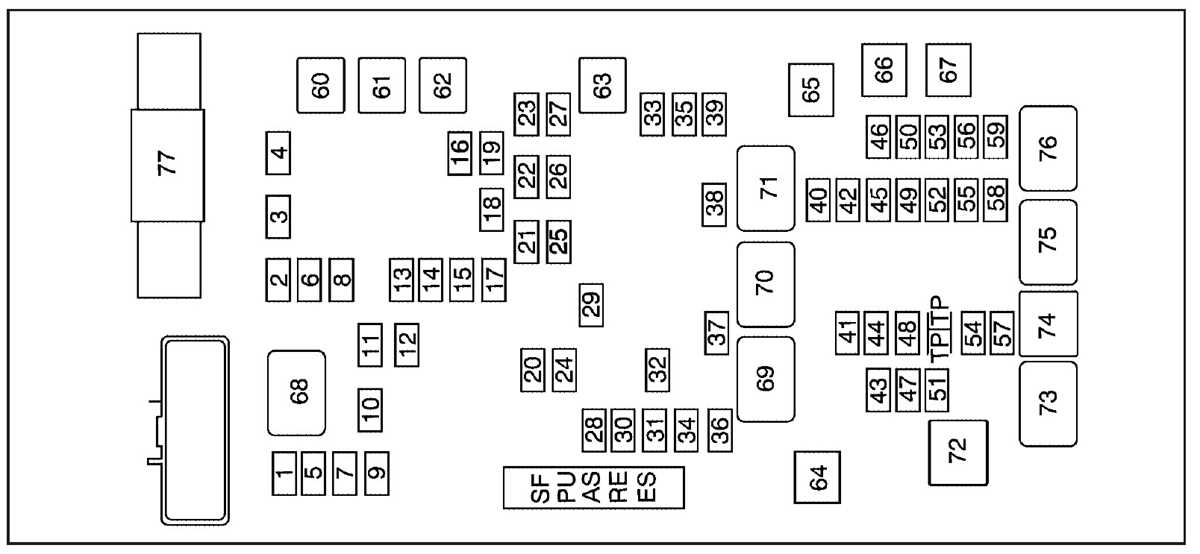 2009 gmc savana fuse box diagram