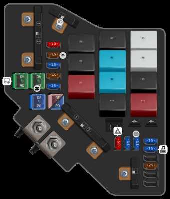 2009 honda civic si fuse box diagram