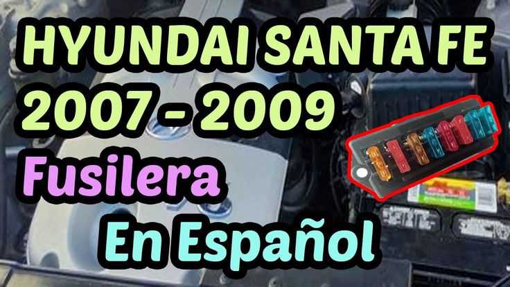 2009 hyundai santa fe fuse box diagram