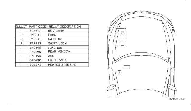 2009 maxima fuse diagram