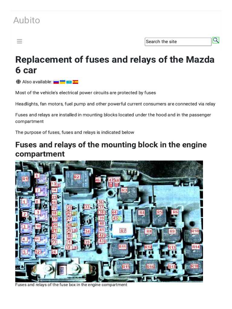 2009 mazda 3 fuse box diagram