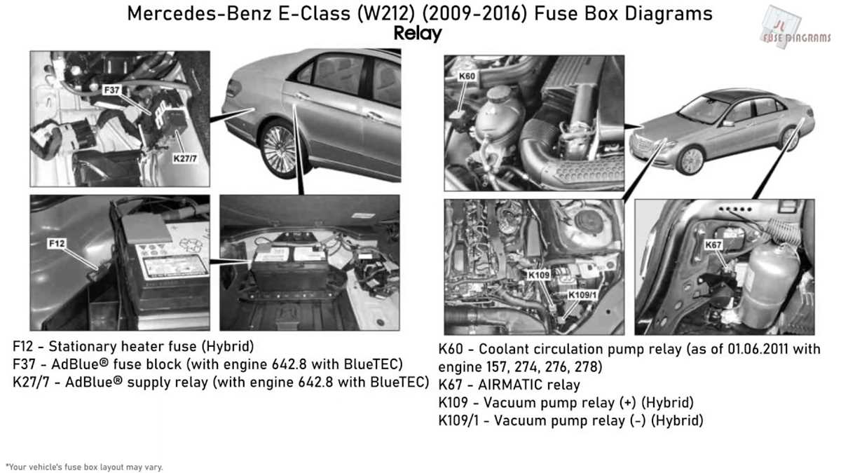 2009 mercedes benz e350 fuse box diagram
