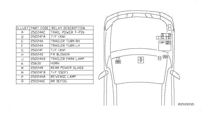 2009 nissan titan fuse box diagram