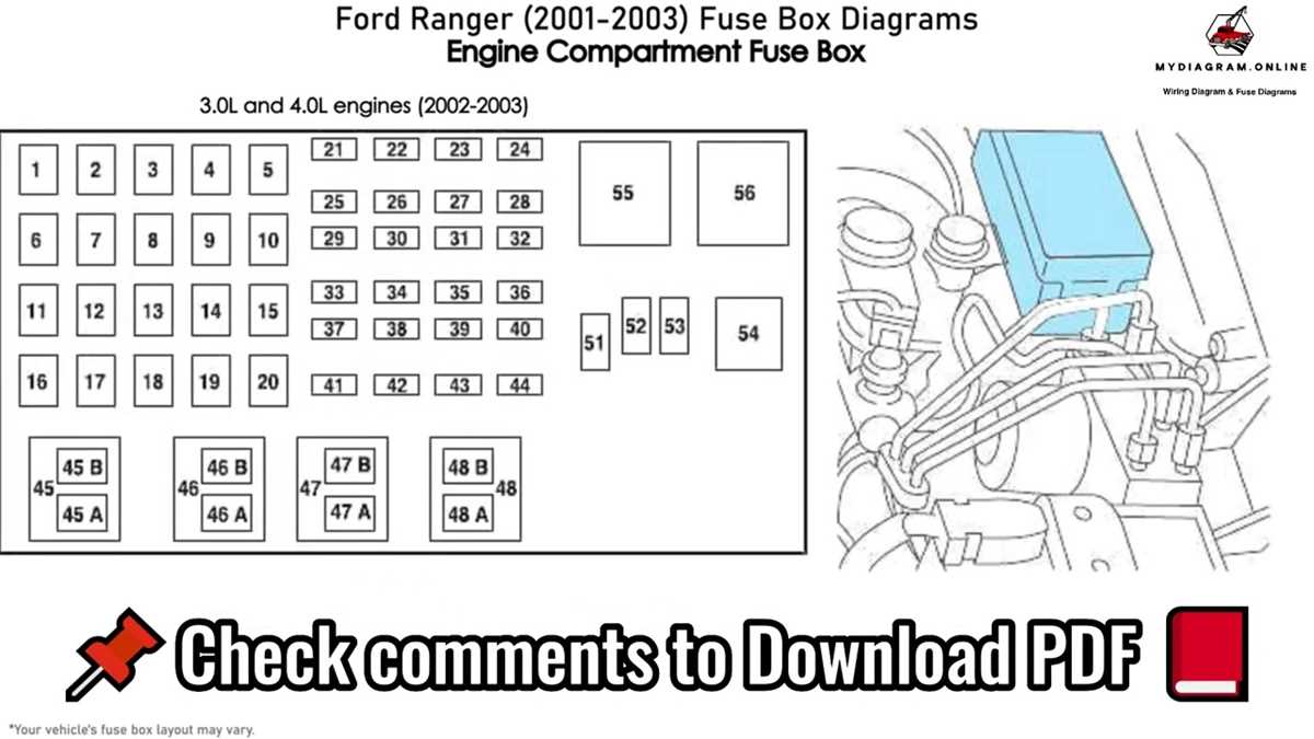 2009 ranger fuse box diagram