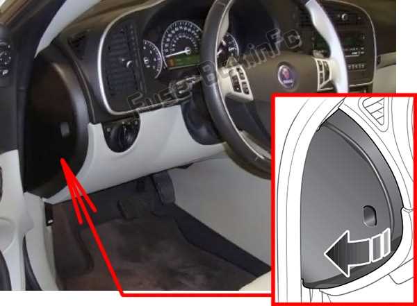 2009 saab 9 3 fuse box diagram