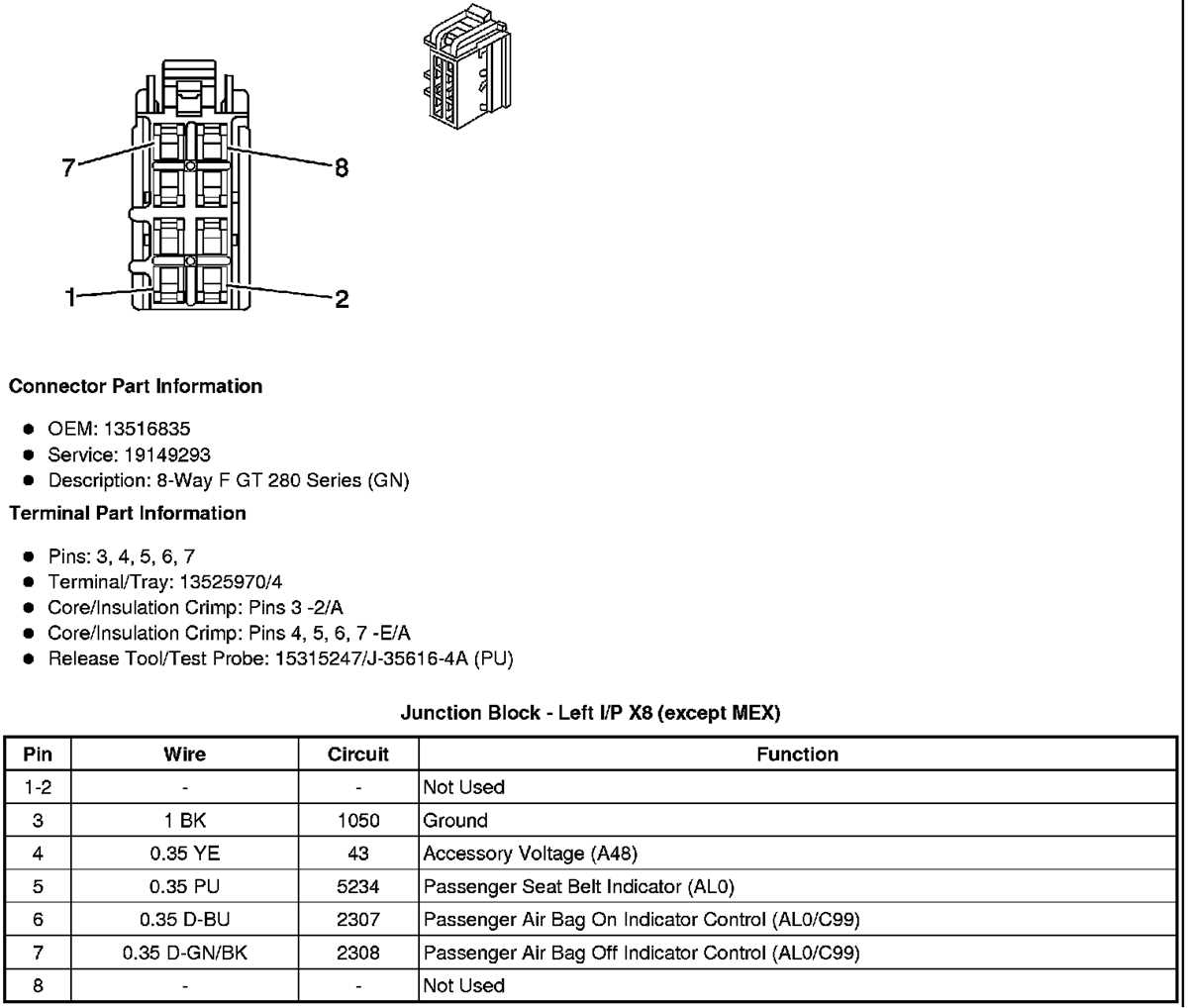 2009 silverado fuse diagram