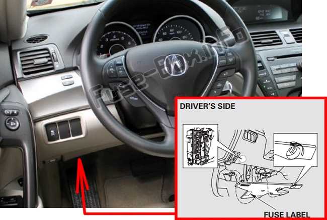 2010 acura tl fuse box diagram 2010 acura tl fuse box diagram