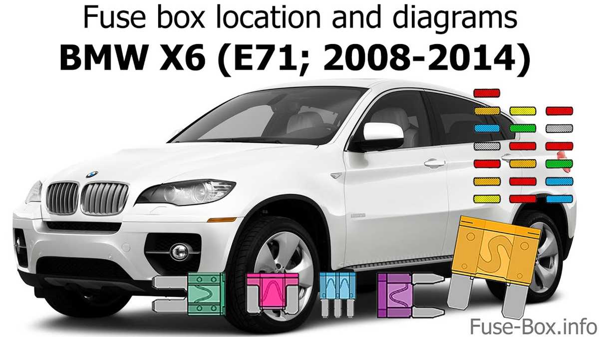 2010 bmw x6 fuse box diagram
