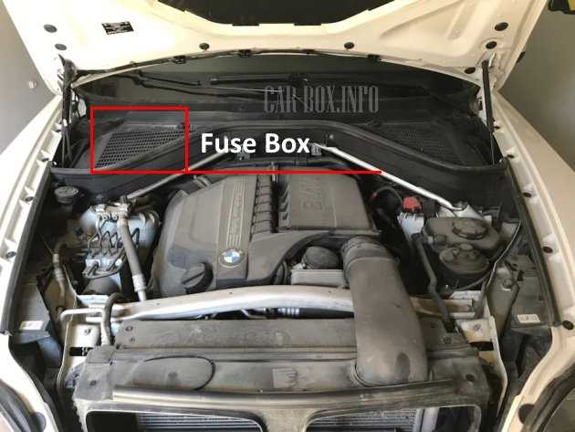 2010 bmw x6 fuse box diagram