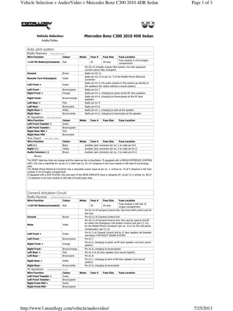 2010 c300 fuse box diagram