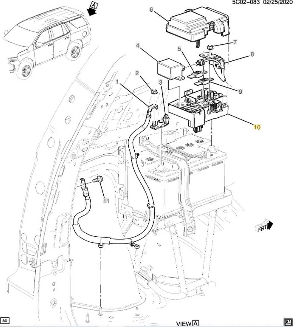 2010 cadillac escalade fuse box diagram