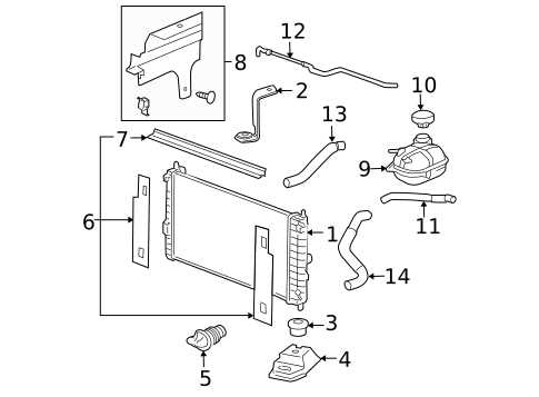 2010 chevy cobalt fuse diagram