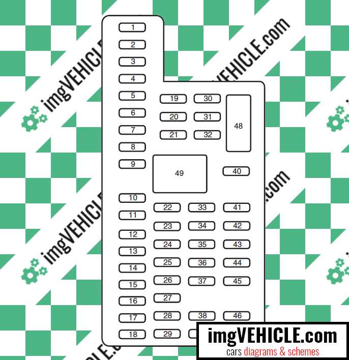 2010 f150 platinum fuse box diagram