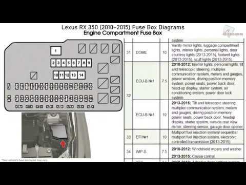 2010 f350 fuse panel diagram