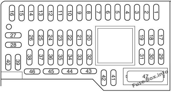 2010 focus fuse box diagram