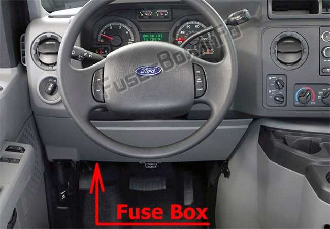 2010 ford e350 fuse box diagram