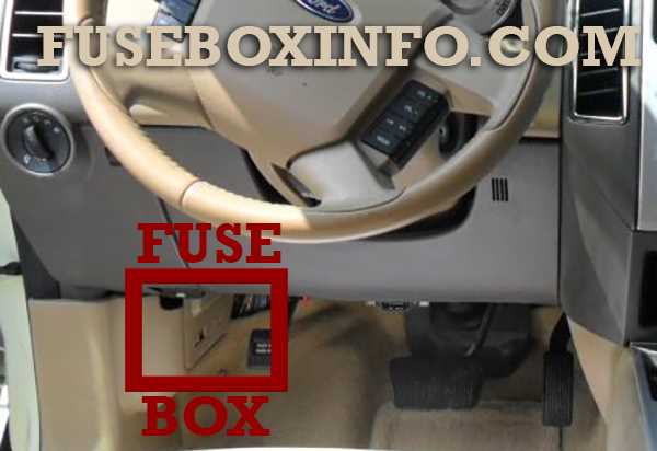 2010 ford edge limited fuse box diagram