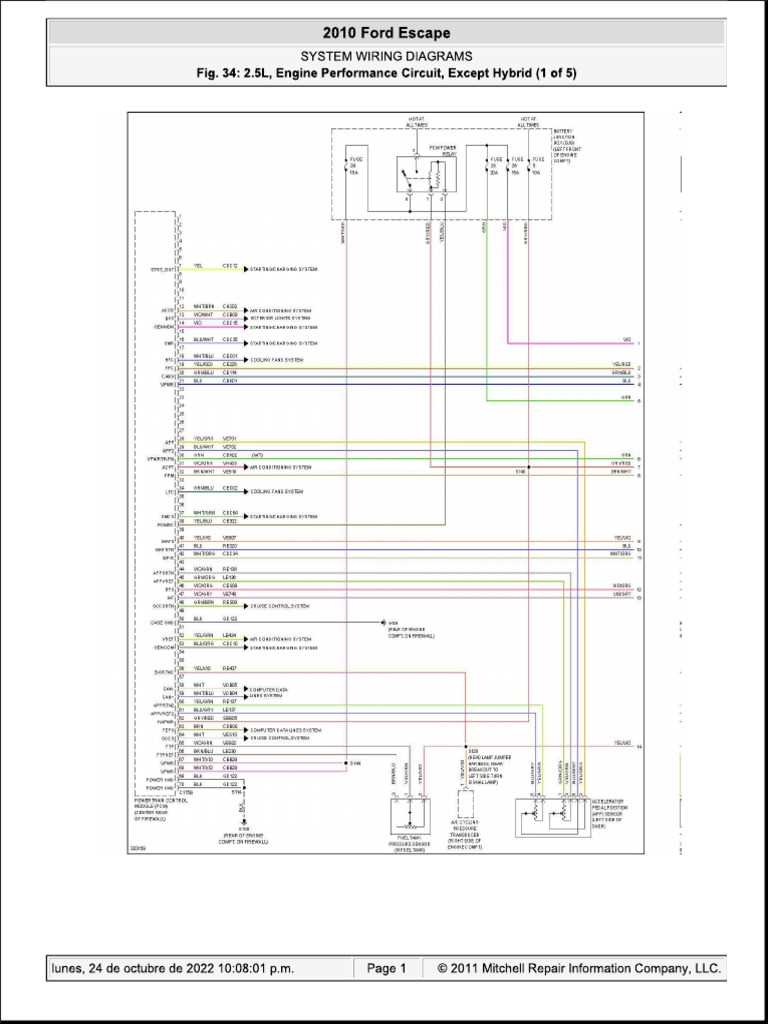 2010 ford escape fuse diagram