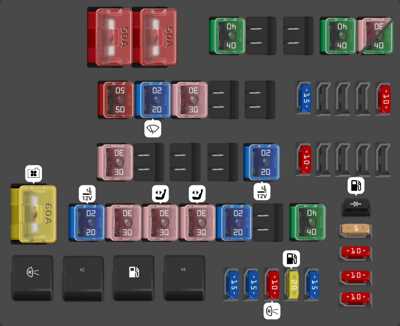 2010 ford fusion under hood fuse box diagram