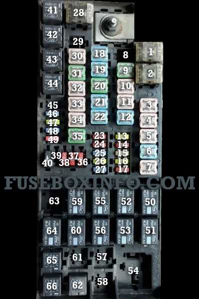 2010 fuse box diagram f150