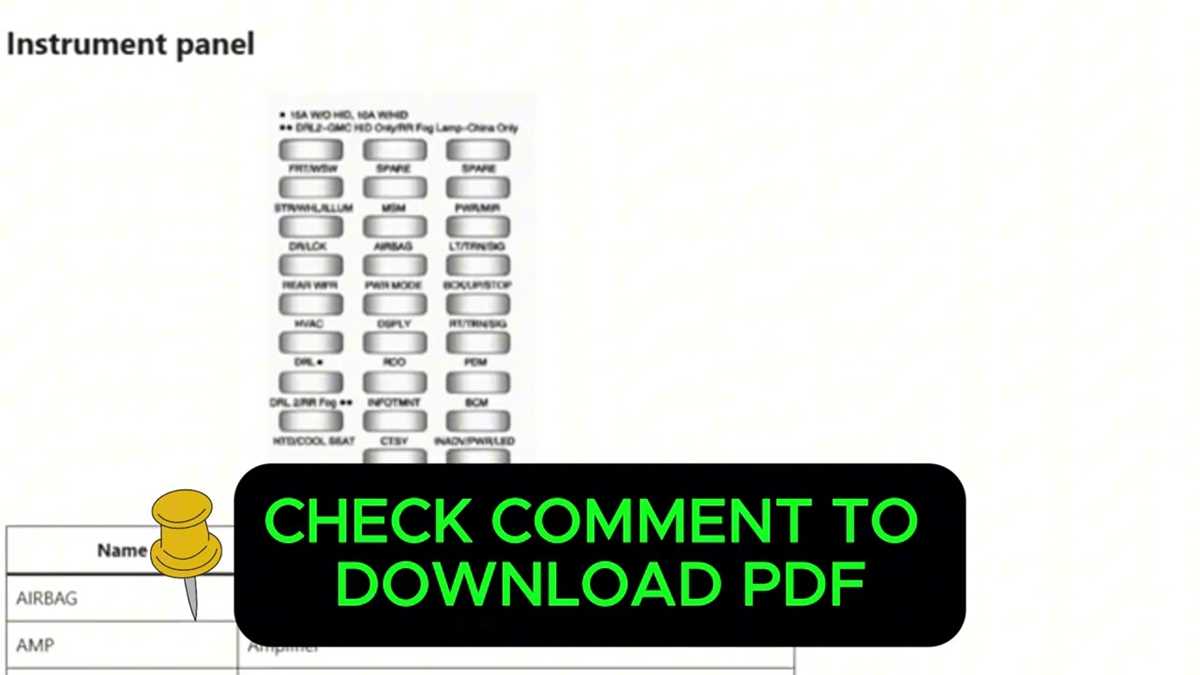 2010 gmc acadia fuse box diagram
