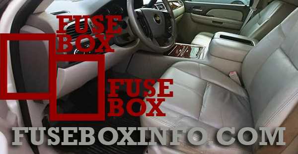 2010 gmc yukon fuse box diagram
