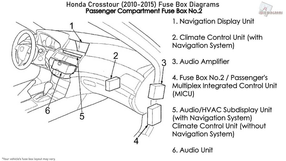 2010 honda accord fuse diagram