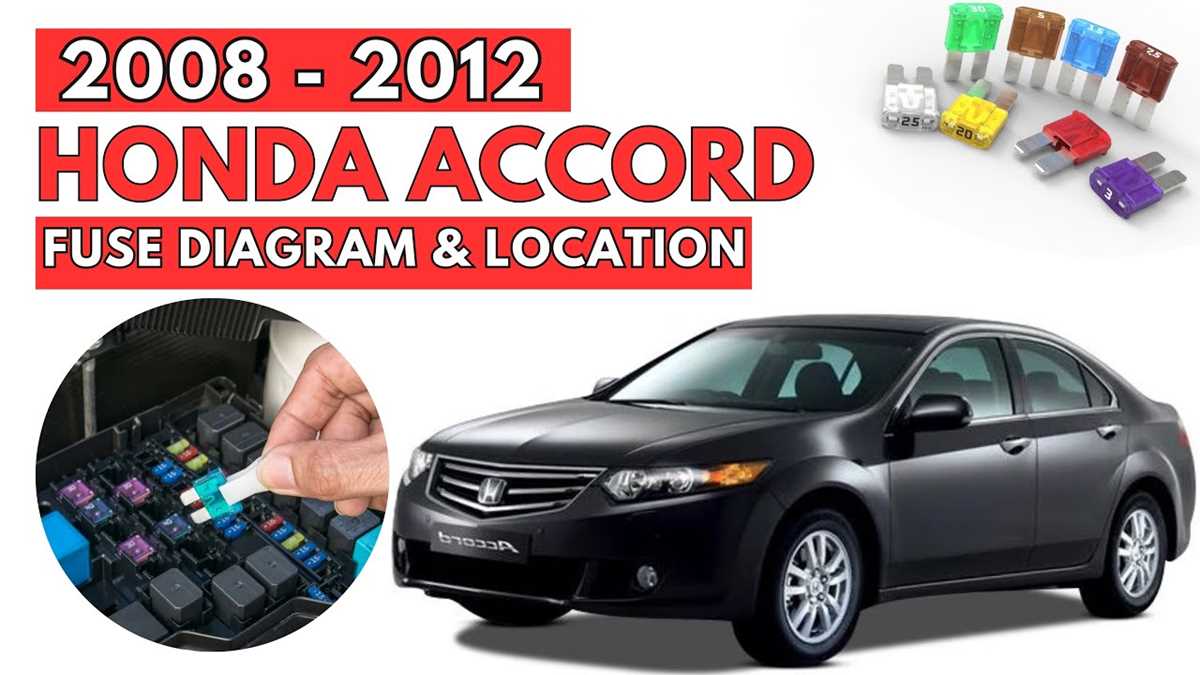 2010 honda accord interior fuse box diagram
