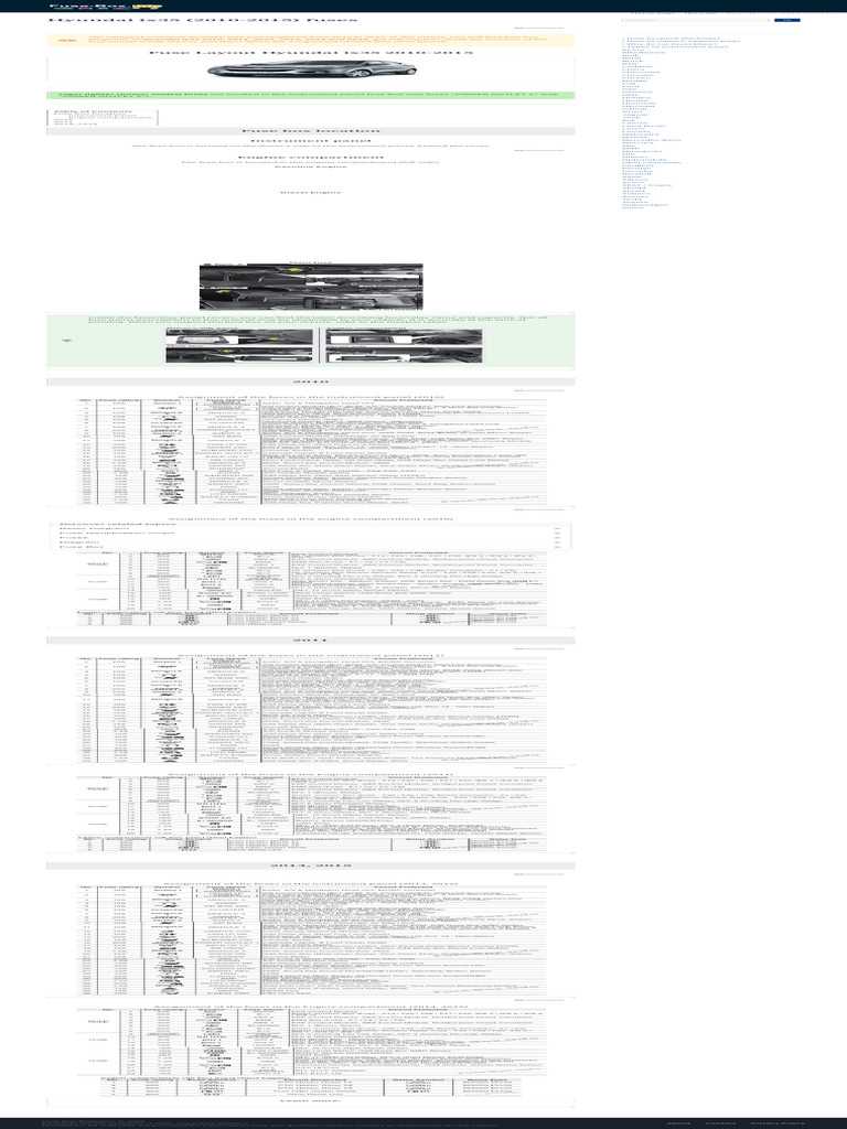 2010 hyundai elantra fuse diagram