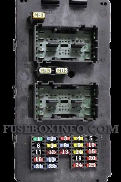 2010 jeep grand cherokee fuse box diagram