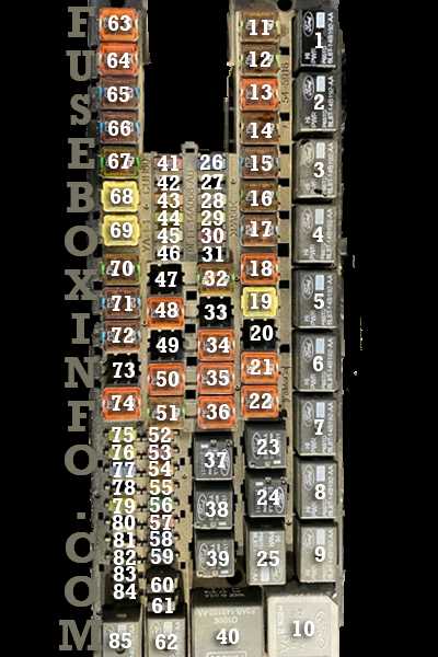 2010 lincoln navigator fuse box diagram