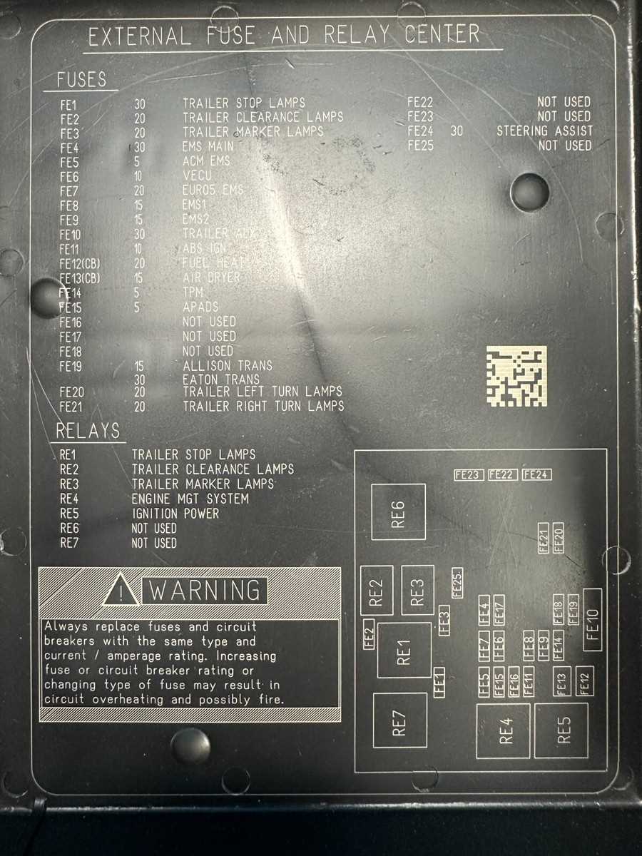 2010 mack pinnacle fuse diagram