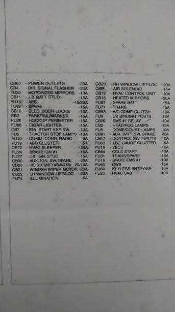 2010 mack truck fuse box diagram