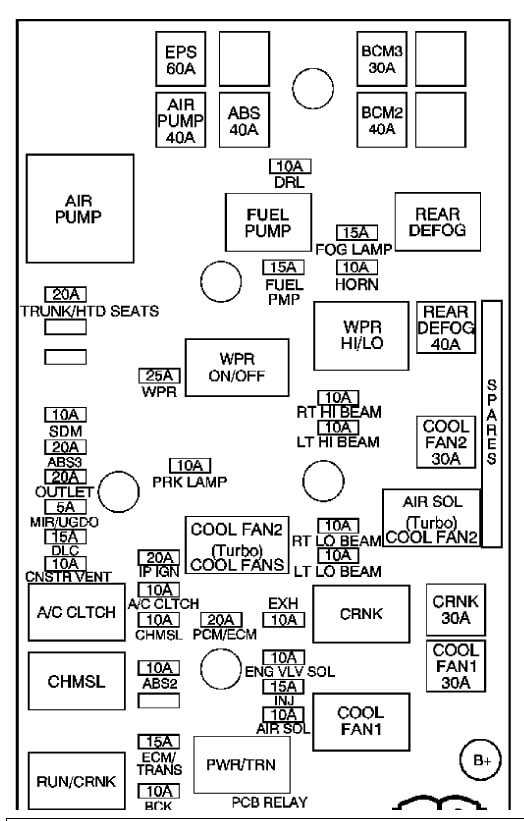 2010 malibu fuse diagram