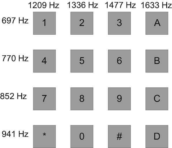 2010 mazda 3 fuse box diagram