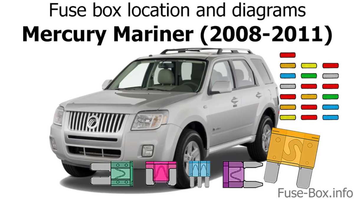 2010 mercury mariner fuse box diagram