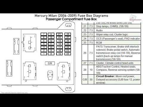 2010 mercury milan premier fuse diagram