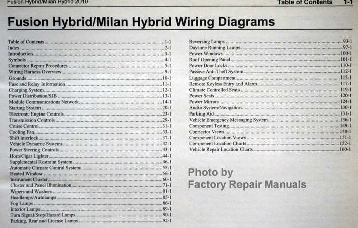 2010 mercury milan premier fuse diagram