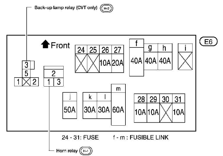 2010 nissan versa fuse diagram