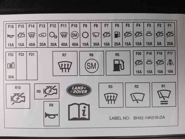 2010 range rover sport fuse box diagram