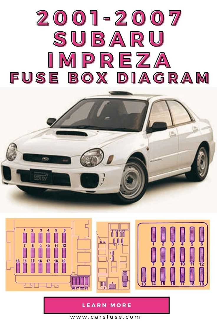 2010 subaru impreza fuse box diagram