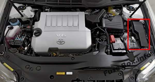 2010 toyota avalon fuse box diagram