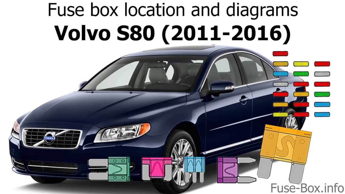 2010 volvo s80 fuse box diagram