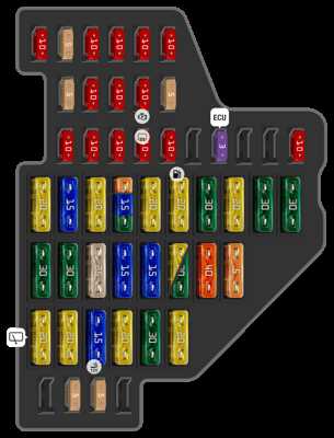 2010 vw cc sport fuse box diagram