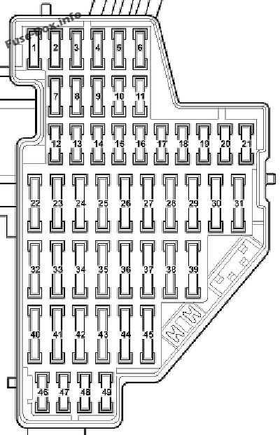 2010 vw passat fuse box diagram