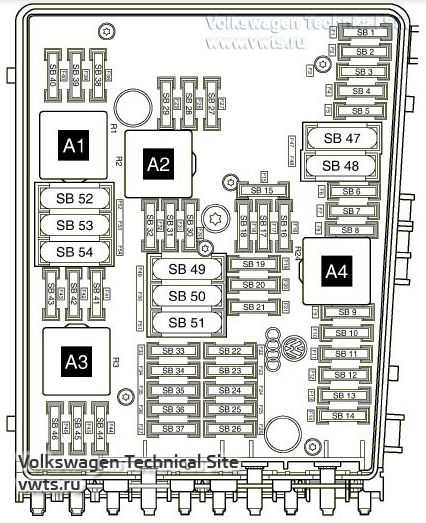 2010 vw passat fuse box diagram