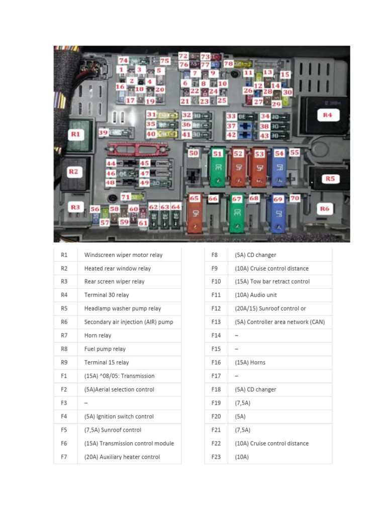 2010 bmw 328i fuse box diagram