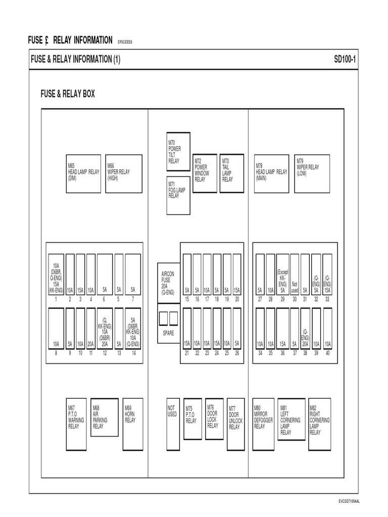 2010 cadillac cts trunk fuse box diagram