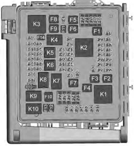 2010 camaro fuse box diagram